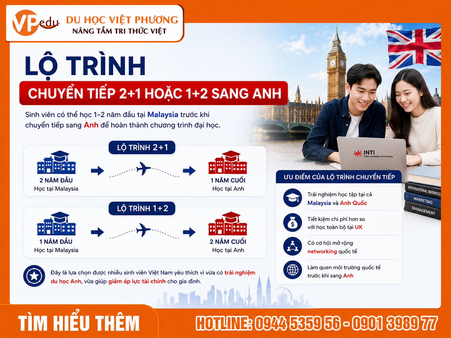 Lộ trình chuyển tiếp 2+1 hoặc 1+2 sang Anh