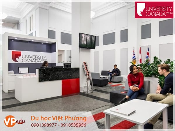 Tổng quan về đại học Canada West