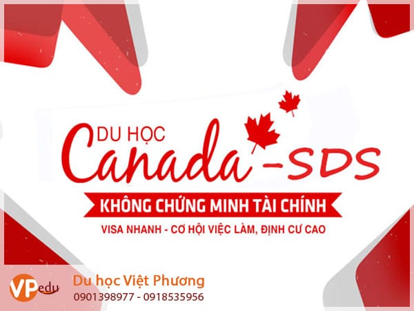 Mb66 không bị chặn Canada dễ dàng hơn theo diện SDS 