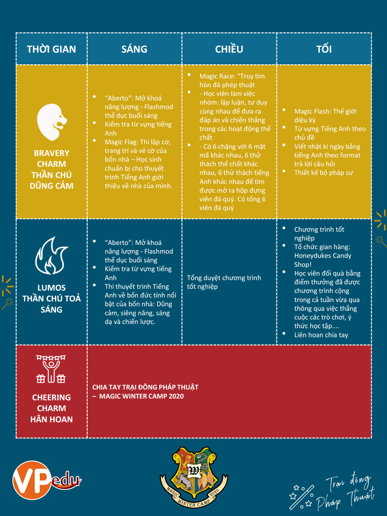 Hoạt động trại đông pháp thuật - Magic Winter Camp