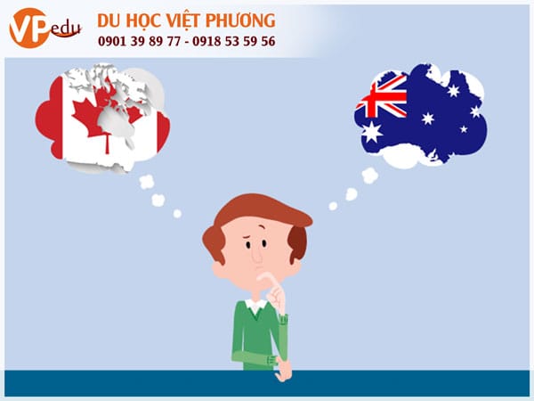 Nên Mb66 hiện đang mở được xếp hạng cao nhất Úc hay Canada: Nơi nào dành cho bạn?