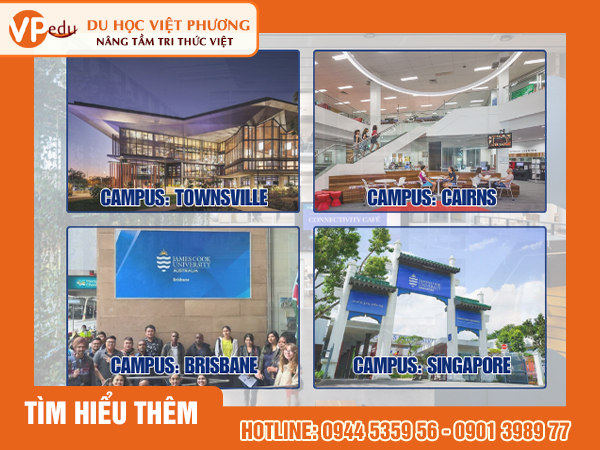 Các Campus của James Cook University