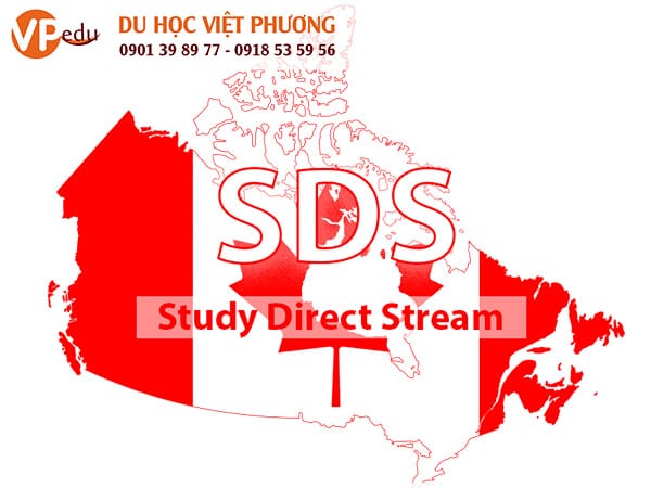 Mb66 không bị chặn Canada không chứng minh tài chính có thật không?