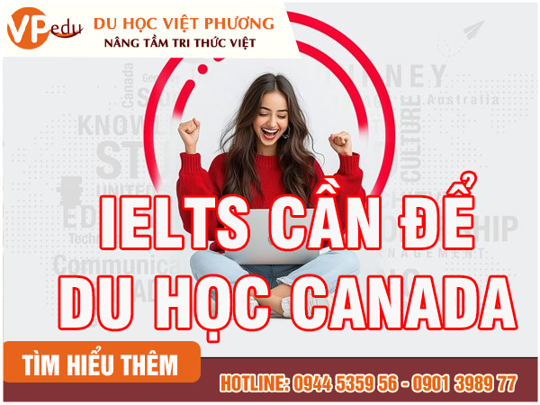 Mb66 không bị chặn Canada cần IELTS bao nhiêu?
