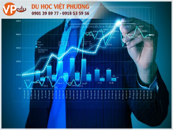 Mb66 không bị chặn tại Thụy Sĩ ngành Tài chính ngân hàng đang ngành HOT