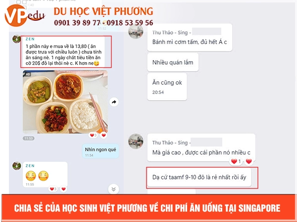 Chi phí ăn uống tại Việt Nam