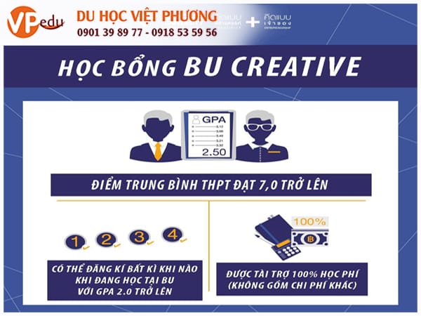 Mocbai66.com chính thức Đại học Bangkok: “BU CREATIVE SCHOLARSHIP”