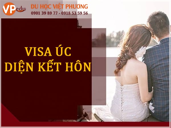 Xin visa Mb66 hiện đang mở được xếp hạng cao nhất Úc đơn giản, dễ dàng cùng VPEdu