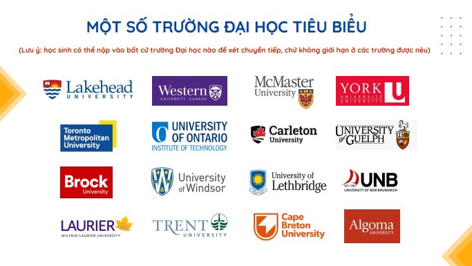 Một số trường Đại học tiêu biểu được phép chuyển tiếp tại Confederation College