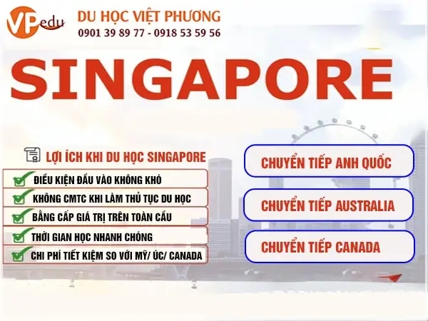 Lợi ích khi Mb66 hiện đang mở được xếp hạng cao nhất Thạc Sĩ hay Cử Nhân tại Việt Nam