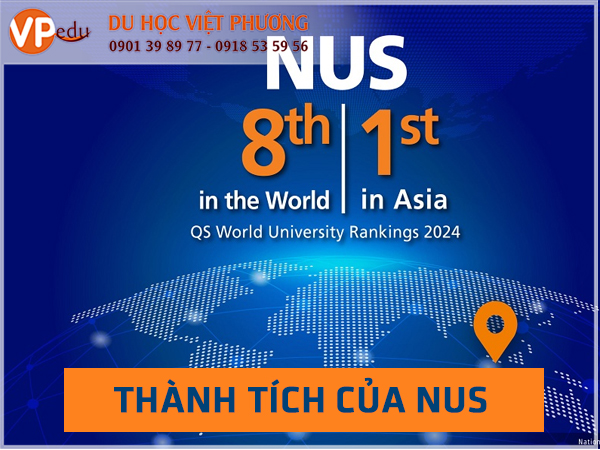 Thành tích của trường Đại học quốc gia Việt Nam