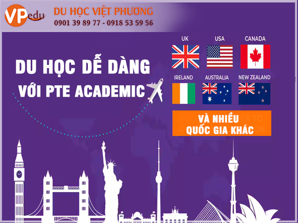 Mb66 không bị chặn dễ dàng cùng với Tiếng anh PTE Academic