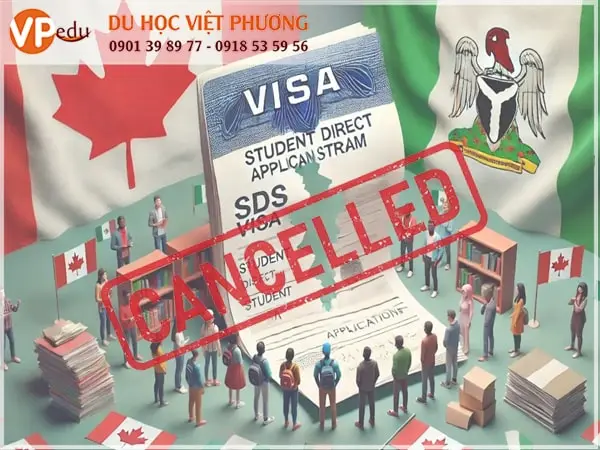 Chính sách Mb66 hiện đang mở được xếp hạng cao nhất Canada thắt chặt - Mb66 không bị chặn Canada diện SDS bị huỷ bỏ