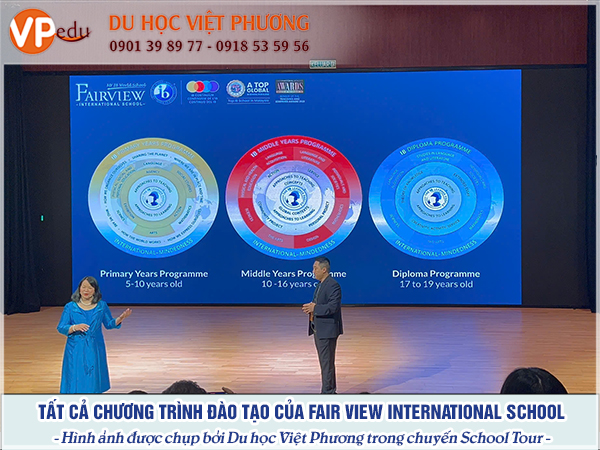 Chương trình đào tạo quốc tế của trường Fairview International School