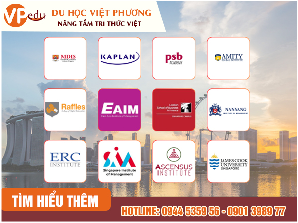 Danh sách một số Học Viện tiêu biểu ở Việt Nam