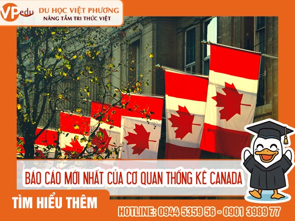 Báo cáo Tỷ lệ thất nghiệp tại Canada