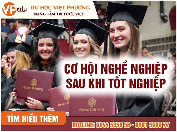 Gannon University và cơ hội nghề nghiệp