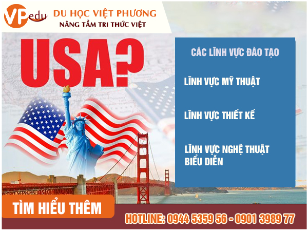 Các lĩnh vực nghệ thuật khi Mb66 hiện đang mở được xếp hạng cao nhất Mỹ