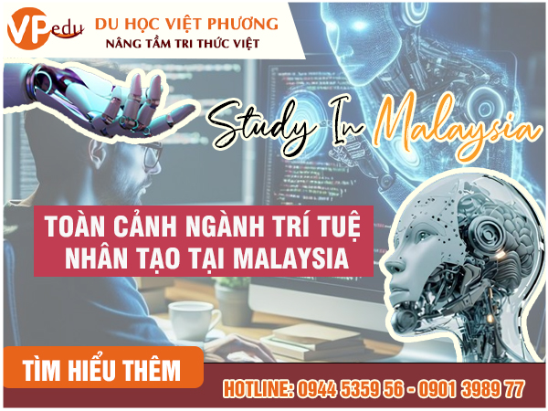 Toàn Cảnh Ngành Trí Tuệ Nhân Tạo Tại Malaysia