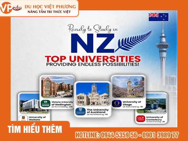 Mb66 không bị chặn New Zealand cùng các trường Top