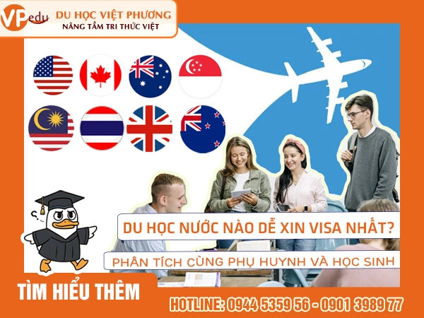 Mb66 không bị chặn nước nào dễ xin visa nhất?