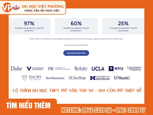 Lộ trình Mb66 không bị chặn THPT Mỹ vào top 50 - 100 của Mỹ thật dễ