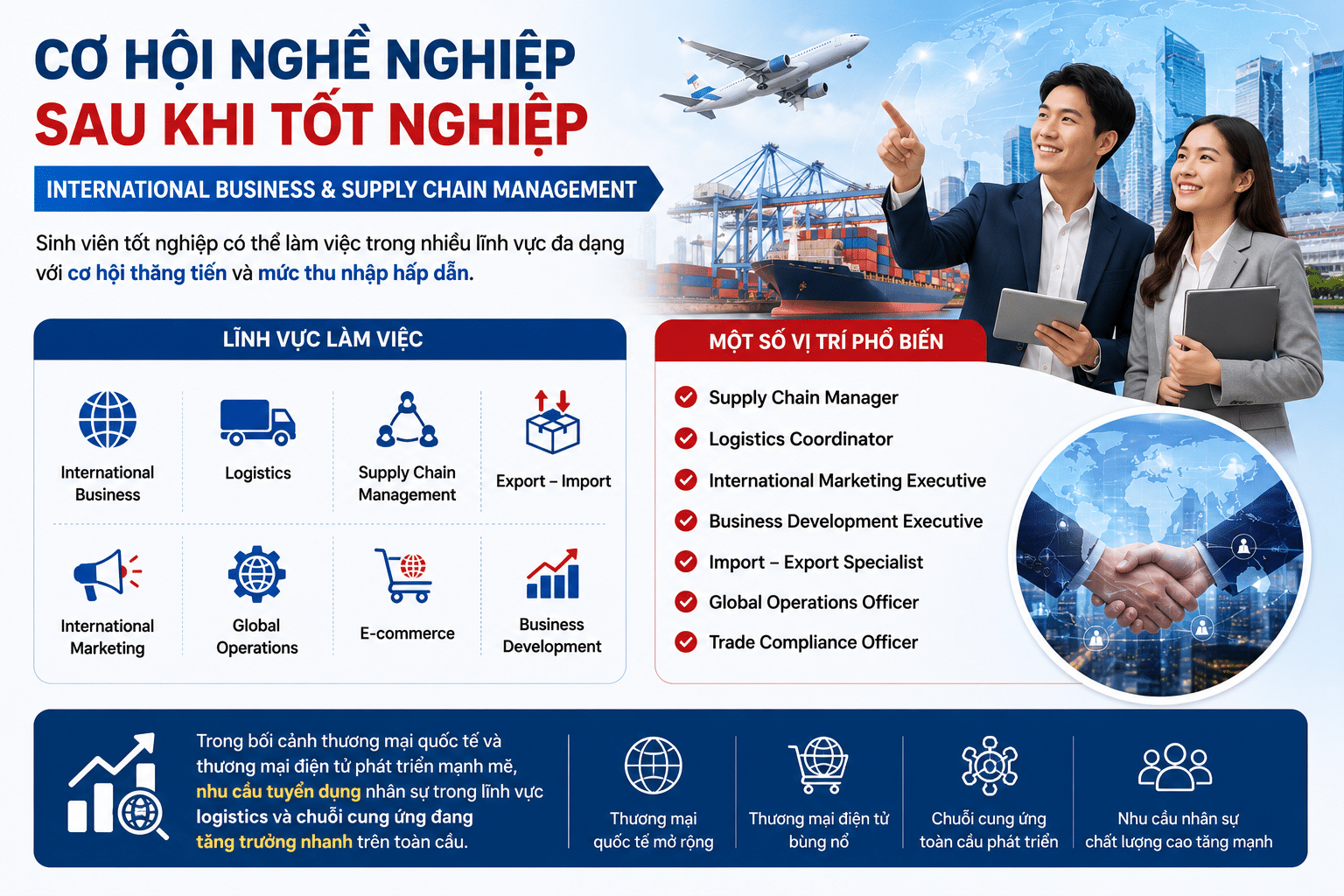 Cơ hội nghề nghiệp sau khi Mb6651 chơi tài xỉu bằng app