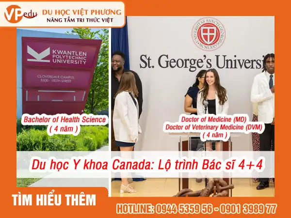 Mb66 không bị chặn Y khoa Canada: Chương trình Pathway 4+4 KPU - SGU hoạt động như thế nào?