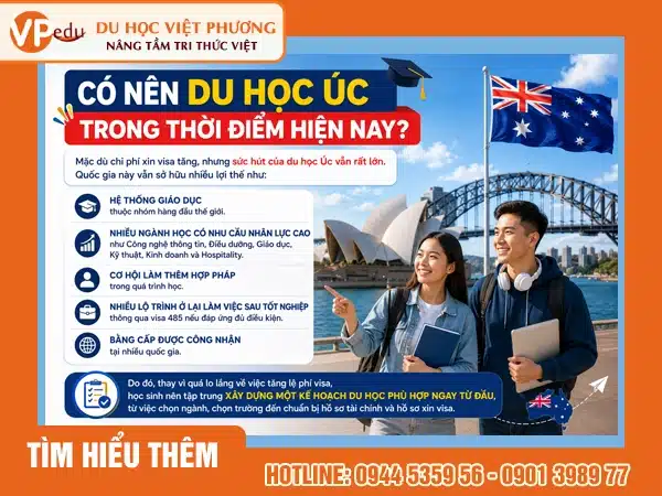 Lệ phí visa Úc tăng thì có nên Mb66 hiện đang mở được xếp hạng cao nhất không?